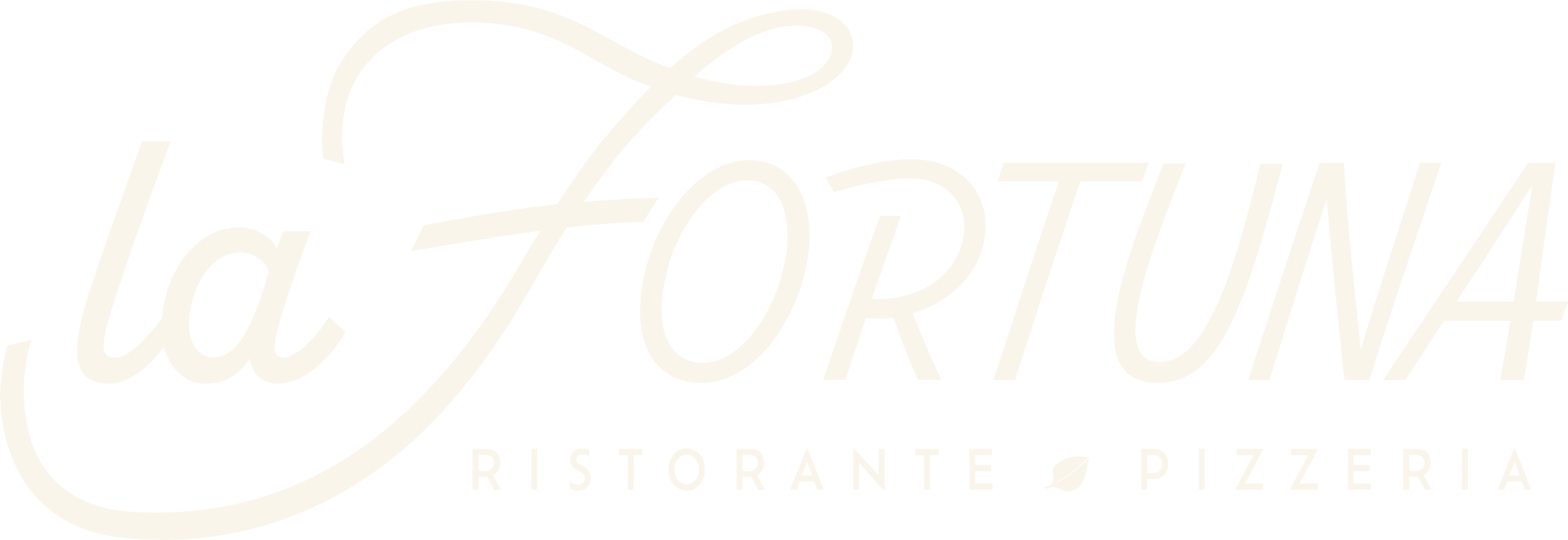 La Fortuna – Ristorante Pizzeria